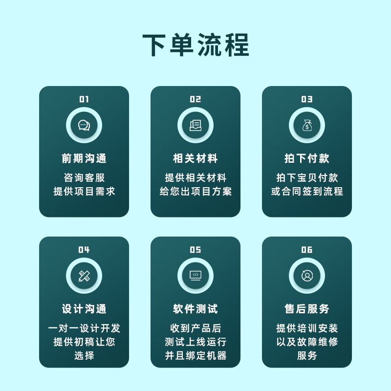 雷达互动软件大屏互动多功能触摸一体机地图灯箱雷达感应器多点触摸屏多媒体科技展厅展馆控制展示软件 整套下单(具体联系客服根据项目报价)