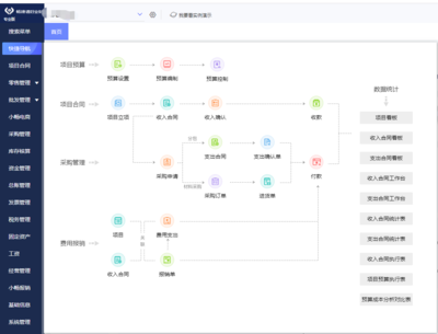 泓升玻璃erp管理系统